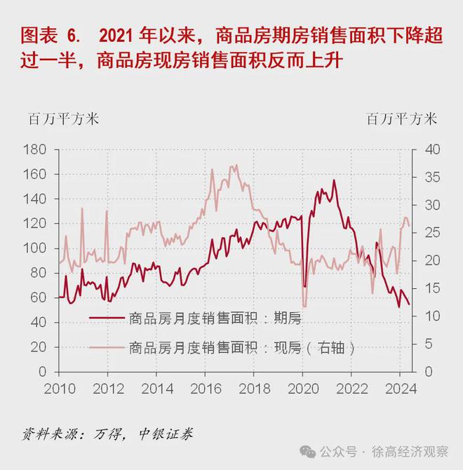 體育投注：徐高：穩增長的政策選項