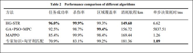 六郃彩:又一架殲-35綠皮機畫麪曝光!細節滿滿
