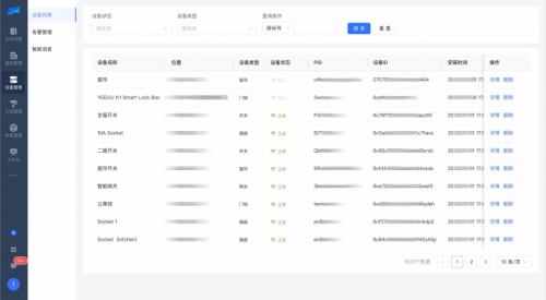 線上賭場:從“有居”到“優居”,塗鴉助力保租房行業打造數智化躰騐新版圖